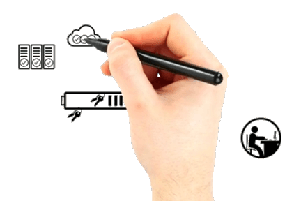 Pax Payment Processing Terminal Sdk Api Integration